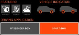 Maxxis MAZ4S tyre thumbnail 2