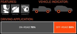 Maxxis AT700 tyre thumbnail 2