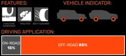 Maxxis MT772 tyre thumbnail 2