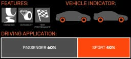 Maxxis HP5 tyre thumbnail 2