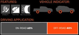 Maxxis AT980 tyre thumbnail 2