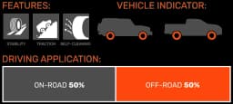 Maxxis MT753 tyre thumbnail 2